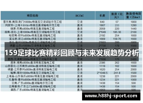 159足球比赛精彩回顾与未来发展趋势分析